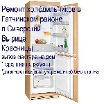 Ремонт компьютеров, техники, электроники объявление но. 2250317: Ремонт холодильников в п.Сиверский