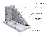 Строительные материалы объявление но. 2880511: Полистиролбетонный блок,  строительный,  для стен