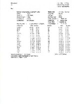 Разное объявление но. 3561424: Руда железная 64-90% экспортные поставки в ЮВА.