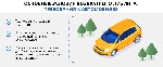 Техника, инструмент объявление но. 3279742: Прокат автомобилей,  Заказ автомобилей,  Лизинговая компания