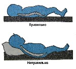 Кровати, матрасы объявление но. 1095945: Матрас «SQ_relax» для больных спин двусторонний ортопедический