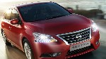 Легковые автомобили объявление но. 1234524: Nissan Sentra, 2014