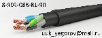 Строительные материалы объявление но. 1378956: На постоянной основе покупаем кабель силовой ВВГнг(А), контрольный КВВГнг(А), бронированный ВБШВнг(А), гибкий КГ-хл. Дорого.