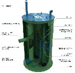 Разное объявление но. 2234188: Очистные сооружения и вентиляторные градирни от производителя. Компания Агростройсервис