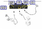 Компьютеры и компьютерная техника объявление но. 2665897: Модем ADSL D-Link модель DSL-2500U